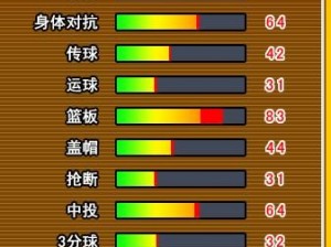 街头篮球手游PF屠龙宝刀全面解析：属性加点选择与推荐攻略