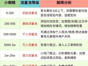 揭秘黄金果实获取秘籍：获取方法与兑换攻略详解