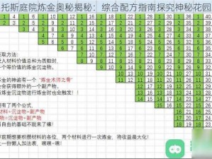 犹格索托斯庭院炼金奥秘揭秘：综合配方指南探究神秘花园之秘术