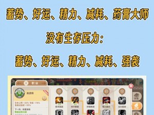 探索光明勇士之路：宠物小兽人的天赋属性揭秘