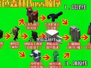 我的世界暮色森林手机版Mod安装详解：操作指南与步骤教程