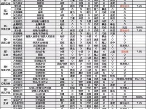 地下城堡2：图19挖矿攻略指南：解锁路径与高效挖掘秘籍