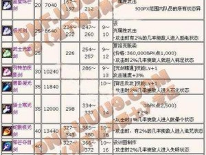 魔剑之刃鬼手攻略：实战技巧揭秘与游戏心得分享