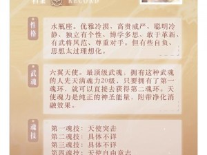 斗罗大陆魂师对决天使千仞雪阵容搭配详解：如何构建最佳战斗组合？