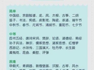 以你画我猜构建创意无限题库：活动筹备与选题策略探讨