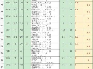 部落与弯刀手游攻略：详解如何轻松加入部落