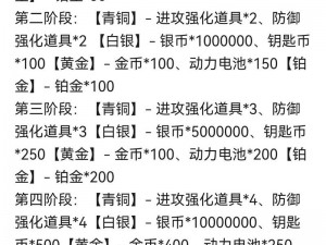 全民机械礼包兑换攻略：如何轻松领取礼包地址全解析