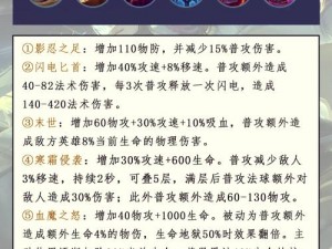 王者荣耀体验服狄仁杰技能伤害显著增强：探究其新能力的影响与策略应对