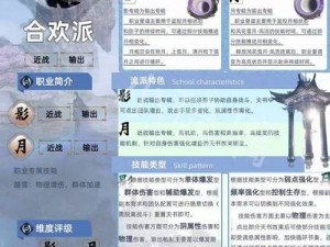 梦幻诛仙手游合欢族轮回天书技能全面解析：深度探讨技能特点与实战应用