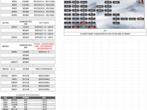 《武林闲侠游园赏春活动全攻略：探秘春日武侠之旅》