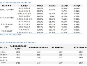 光明大陆公会分红揭秘：了解公会分红的来源与获取方式