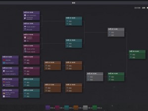 DOTA2 TI10赛程详解：聚焦10月15日的关键战役，见证荣耀时刻