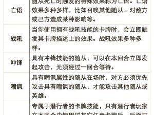 炉石传说天天素材库第14期：解析最新卡牌与战术，深度挖掘游戏内在潜力