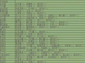 抖音堆叠修仙紫魂花获取攻略：紫魂花的获取方法及作用揭秘