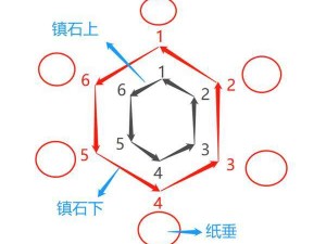 原神封印镇石谜题解密攻略：图文详解封印镇石解锁方法与步骤