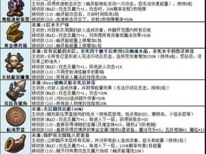 揭秘不思议迷宫：人型怪图实战策略与实用套路深度分享