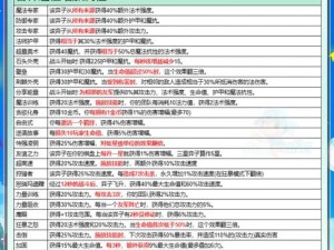 金铲铲之战S10赛季牌库数量规则详解：探索牌库扩充与刷新机制要闻速递