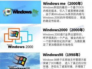 日本WINDOWSPhone发展历程(日本 Windows Phone 发展历程是怎样的？)