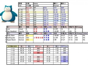 关于《精灵宝可梦GO》中卡比兽全面解析及详尽培养攻略