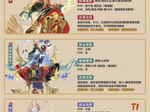 阴阳师全新限定式神揭晓：神秘力量闪耀幻想之境的新篇章