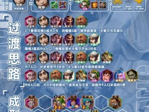 DOTA自走棋刺客流强势阵容解析：高效击杀与灵活作战结合的策略指南