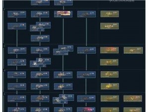 云顶之弈游戏中大树玩法攻略：策略、技能与装备解析