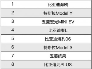 日产国产欧美韩国在线_如何在线观看日产、国产、欧美、韩国的影片？