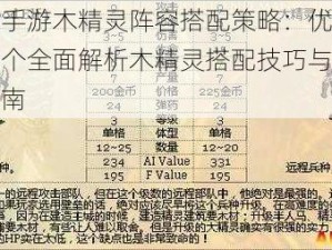 英雄无敌手游木精灵阵容搭配策略：优化你的战斗配置一个全面解析木精灵搭配技巧与最佳阵容推荐的指南