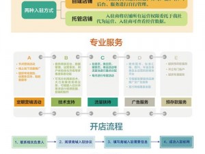 爱柠檬AⅤ导航_如何在爱柠檬 AV 导航中找到你需要的内容？