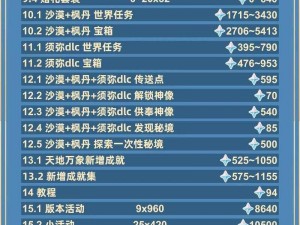 原神斗鱼直播领原石全攻略：轻松获取直播奖励，原石轻松到手