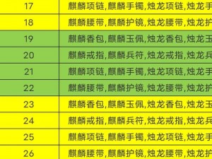 嘿嘿三国副本攻略大全：征战群雄，智勇双全征战三国世界