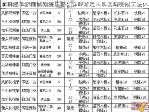 九阴真经手游商城系统攻略：详解游戏内购买与交易玩法体验