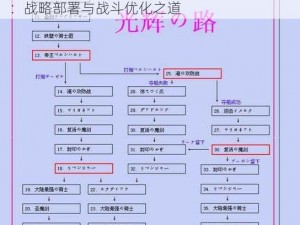 PS梦幻模拟战2女神答题的最强攻略路线解析：战略部署与战斗优化之道