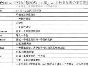 javascriptjava性分类【JavaScript 和 Java 的数据类型分类有哪些异同？】