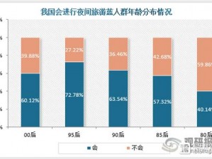 未满十八岁禁止关注人人小站，一款聚焦年轻群体的创意内容分享平台