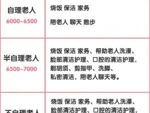 独居老人找保姆8000、独居老人月薪 8000 急寻住家保姆