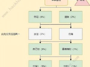 CF手游岚兮儿专属获取攻略：详解获得方法与使用技巧