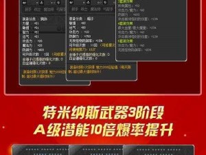 冒险之星：全面解析冒险奖励一览表，探索无尽荣耀与财富