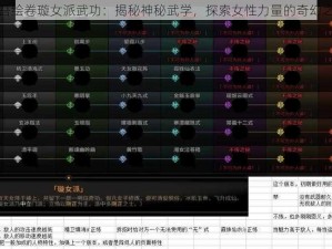 太吾绘卷璇女派武功：揭秘神秘武学，探索女性力量的奇幻之旅