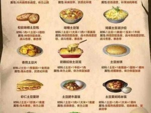 明日之后土豆食谱：探索土豆的多样烹饪与营养美味之旅