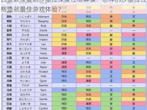 口袋妖怪复刻沙基拉深度性格解读：怎样的沙基拉性格造就最佳游戏体验？