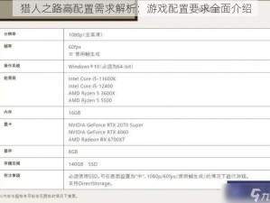 猎人之路高配置需求解析：游戏配置要求全面介绍