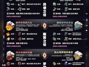 《崩坏星穹铁道棺的回响：全面解析星穹铁道棺材料需求一览》