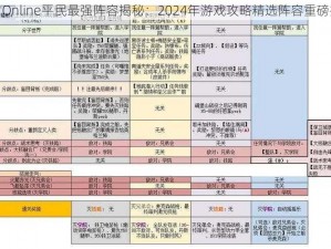 辐射Online平民最强阵容揭秘：2024年游戏攻略精选阵容重磅推荐