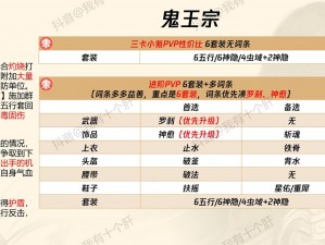 梦幻诛仙手游魔兽选择指南：深度解析各魔兽优点，助你做出明智之选