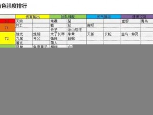 《山海镜花之旅：前期发展思路深度解析》