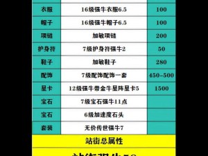 全面解析大话西游手游套装系统玩法攻略：从入门到精通的全面指南