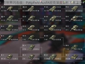 坦克世界闪击战：PzKpfwIV AusfA坦克深度解析与图鉴指南