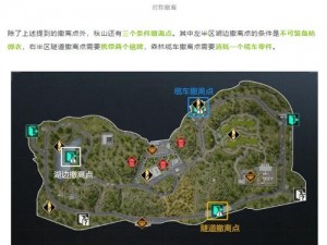 荒野行动中部主城核心地图解析：探索XX区域的地貌与战术布局指南