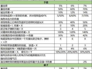 向僵尸开炮兑换码获取倒计时，最新资讯揭晓：揭秘8月31日专属兑换码攻略